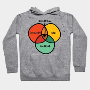 Venn Diagram Great Graphic Design Creativity Idea Hard Work Hoodie